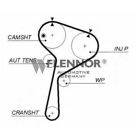 Courroie Distribution - Renault Clio 2 Megane Scenic 2 Kangoo Modus Twingo Dacia 1.5 DCI 94944