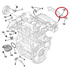 ▷ Fiches De Capteur Combustibles Psa 1 . 6Hdi 3Pin 1920Gw — bas prix 