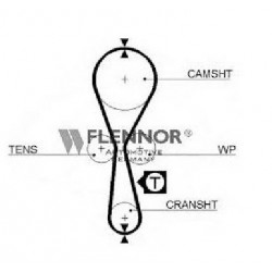 Kit Courroie de Distribution - Renault Clio Twingo Kangoo 1.2 D7F 700 198