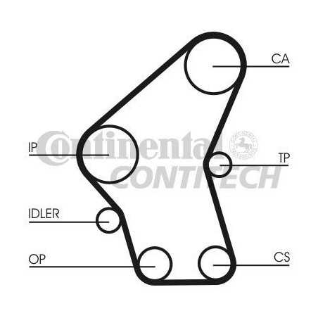 Kit Distribution - Opel Astra G Corsa C Meriva 1.7 Di DTI CDTi CT1014K2