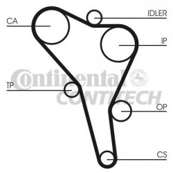 Kit Distribution - VW Golf Passat Vento Caddy T4 Audi 80 A4 Seat Ibiza Cordoba Inca 1.9d td Tdi KD457.13