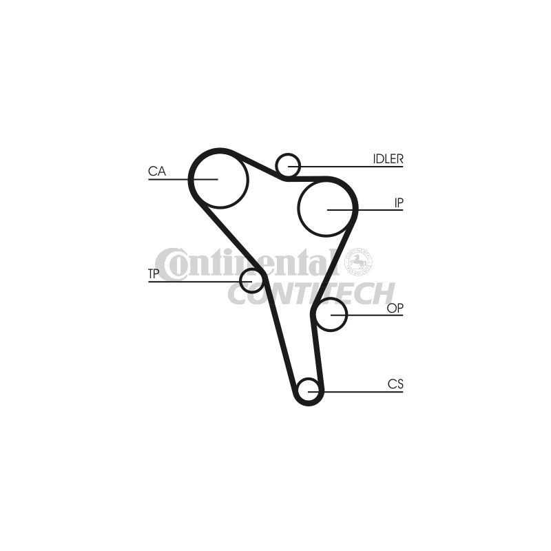 Kit Distribution - VW Golf Passat Vento Caddy T4 Audi 80 A4 Seat Ibiza Cordoba Inca 1.9d td Tdi KD457.13