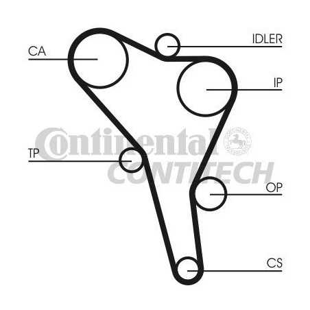 Kit Distribution - VW Golf Passat Vento Caddy T4 Audi 80 A4 Seat Ibiza Cordoba Inca 1.9d td Tdi KD457.13