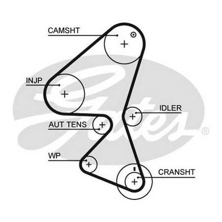 Courroie de distribution Citroen : C1, C2, C3, Nemo, Ford : Fiesta, Fusion, Peugeot : 107, 206, 207, 307, Bipper, Toyota Aygo...