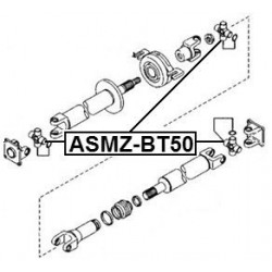 Croisillon arbre de transmission Ford Ranger , Nissan Pathfinder ASMZBT50 First Croisillon arbre de transmission