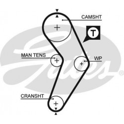 Courroie de distribution Renault : Clio 1 , Express , Mégane 1 , Mégane 1 coupé , R19 , Scénic 1 G5192XS Gates Kit distribution