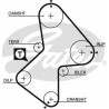 Courroie de distribution Renault : Espace 3, Kangoo, Laguna 1, Mégane 1, Scenic 1, Volvo : S40, V40 G5486XS Gates Kit distrib...