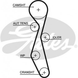 Courroie de distribution Citroen , Fiat , Ford, Jaguar , Lancia , Land Rover , Mitsubishi , Peugeot ( 2.2 HDI ) G5633XS Gate...