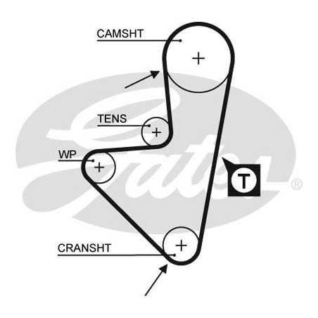 Courroie de distribution Citroen : Ax, Berlingo, Bx, C15, Saxo, Zx, Peugeot : 106, 205, 206, 306, 309, Partner ( 1.0 , 1.1 ) ...