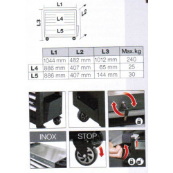 Servante d'Atelier Avec 7 Tiroirs - 273 outils 102.410.524