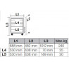 Servante d'atelier TRIO 7 tiroirs + bac a rangement - 191 pièces 102.400.502