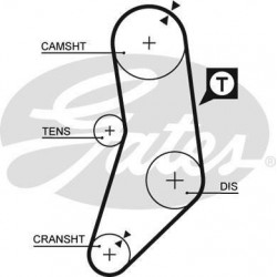 Courroie de distribution BMW : Série 3 ( E21, E28 ) , Série ( E28, E34 ) , Z1 G5077