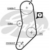 Courroie de distribution BMW : Série 3 ( E21, E28 ) , Série ( E28, E34 ) , Z1 G5077