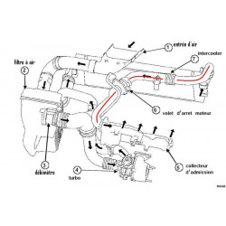 Durite de Turbo - Renault Megane 2+Scenic 2 1.5 Dci Dacia Logan Sandero BF-918002