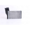 Radiateur de chauffage Nissan Kubistar, Renault Kangoo