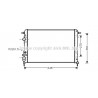 Radiateur moteur Renault Mégane I, Scénic I